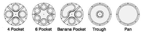 E-Beam Pockets